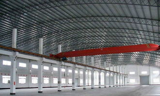 三水樂平工業區新出1萬平米左右廠房