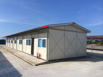 福建樹人活動房集團 鋼結(jié)構(gòu)活動房的創(chuàng)新與可靠性